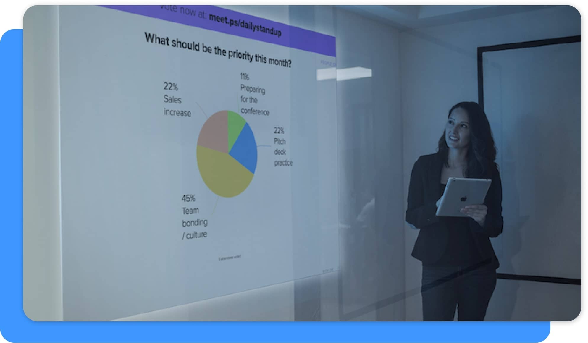 Women showing polls results